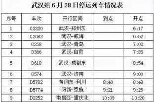 高度压制！法尔半场10中9砍下20分4板2断 但罚球8中2